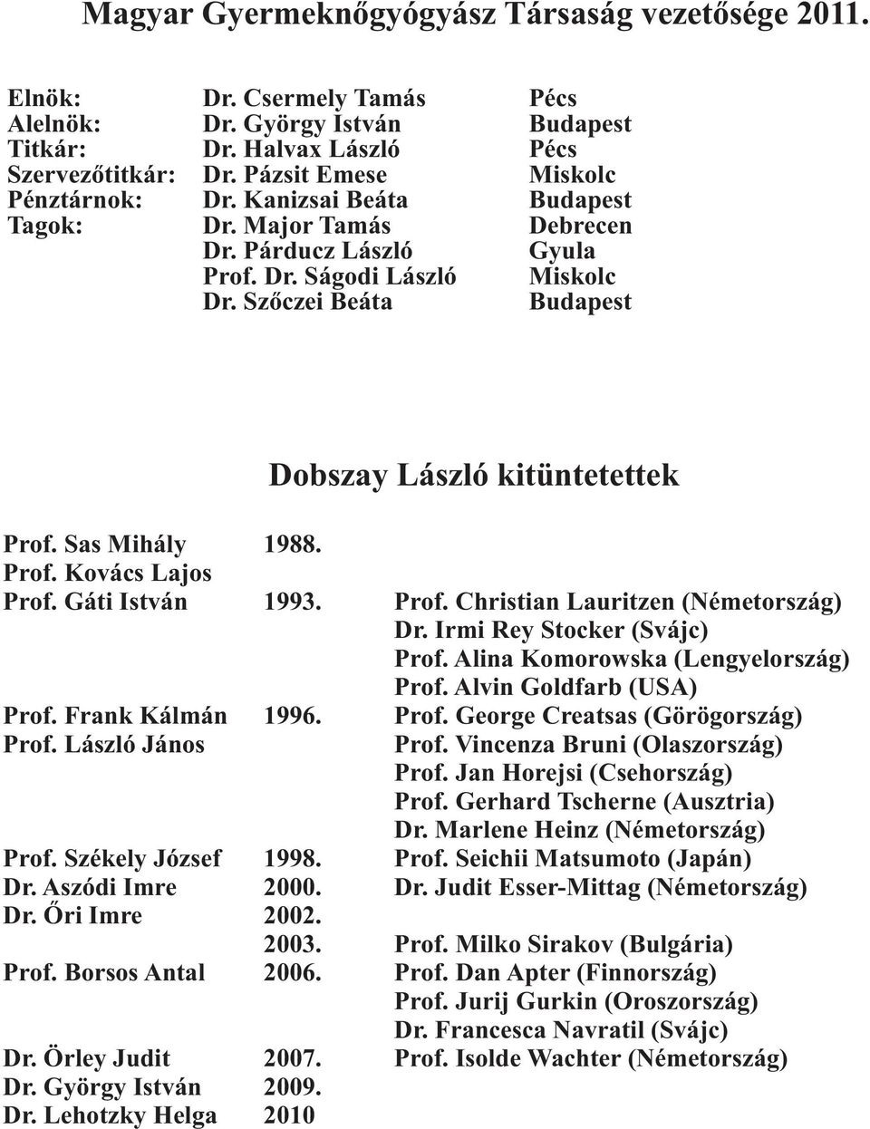 Szőczei Beáta Budapest Dobszay László kitüntetettek Prof. Sas Mihály 988. Prof. Kovács Lajos Prof. Gáti István 993. Prof. Christian Lauritzen (Németország) Dr. Irmi Rey Stocker (Svájc) Prof.