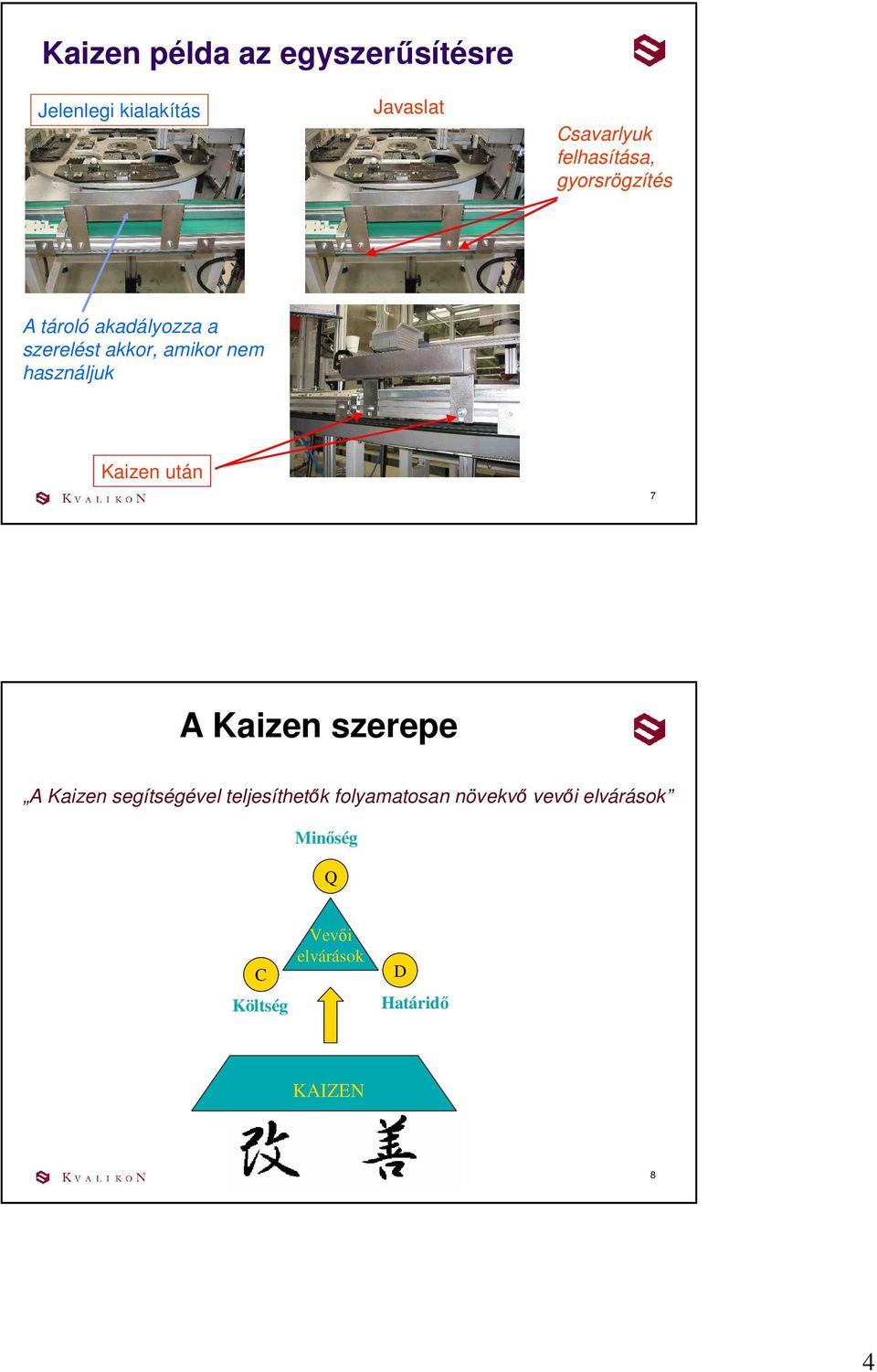 használjuk Kaizen után 7 A Kaizen szerepe A Kaizen segítségével teljesíthetık