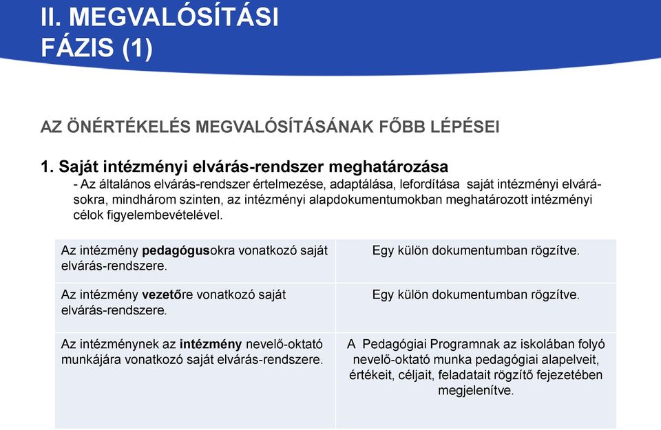 alapdokumentumokban meghatározott intézményi célok figyelembevételével. Az intézmény pedagógusokra vonatkozó saját elvárás-rendszere.