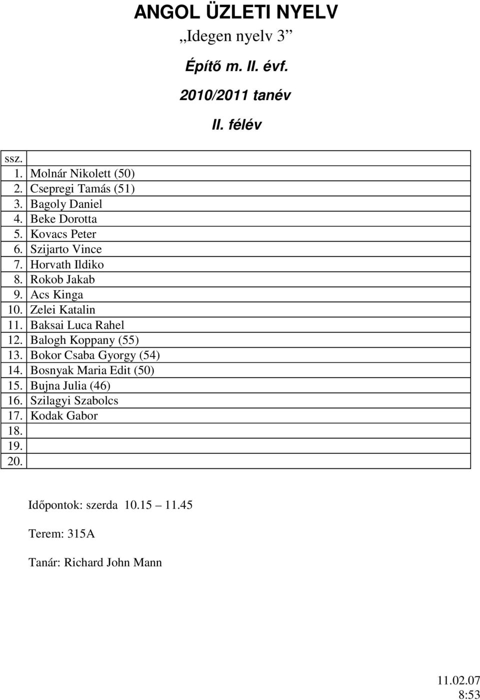 Balogh Koppany (55) 13. Bokor Csaba Gyorgy (54) 14. Bosnyak Maria Edit (50) 15.