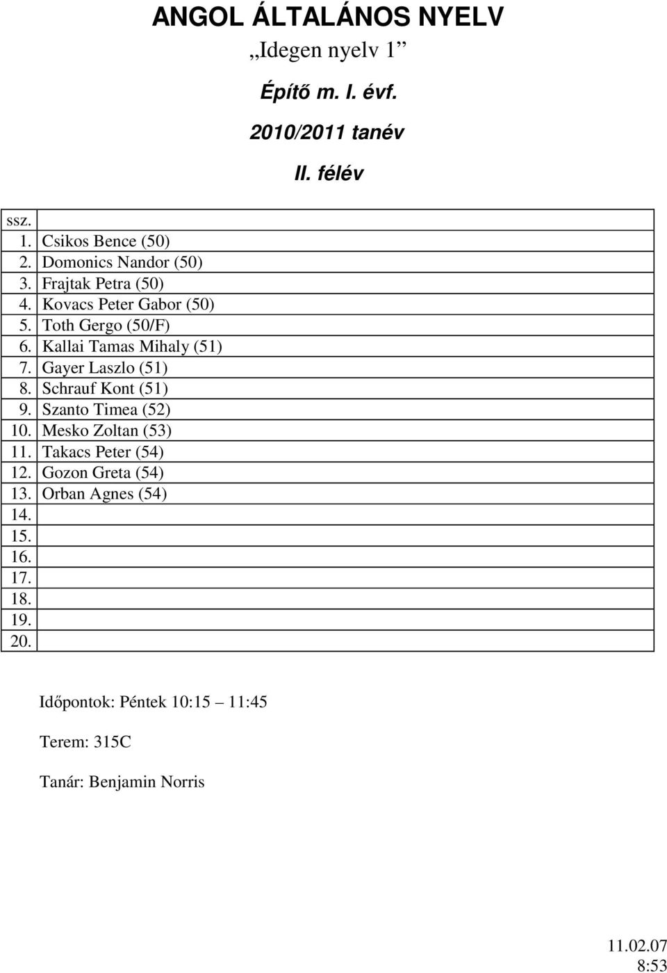 Szanto Timea (52) 10. Mesko Zoltan (53) 11. Takacs Peter (54) 12. Gozon Greta (54) 13.