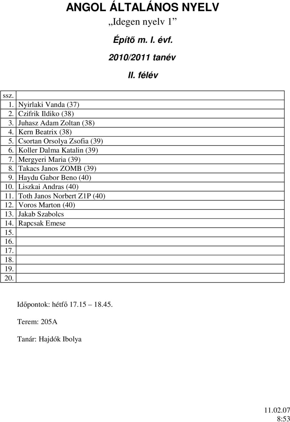 Haydu Gabor Beno (40) 10. Liszkai Andras (40) 11. Toth Janos Norbert Z1P (40) 12. Voros Marton (40) 13.