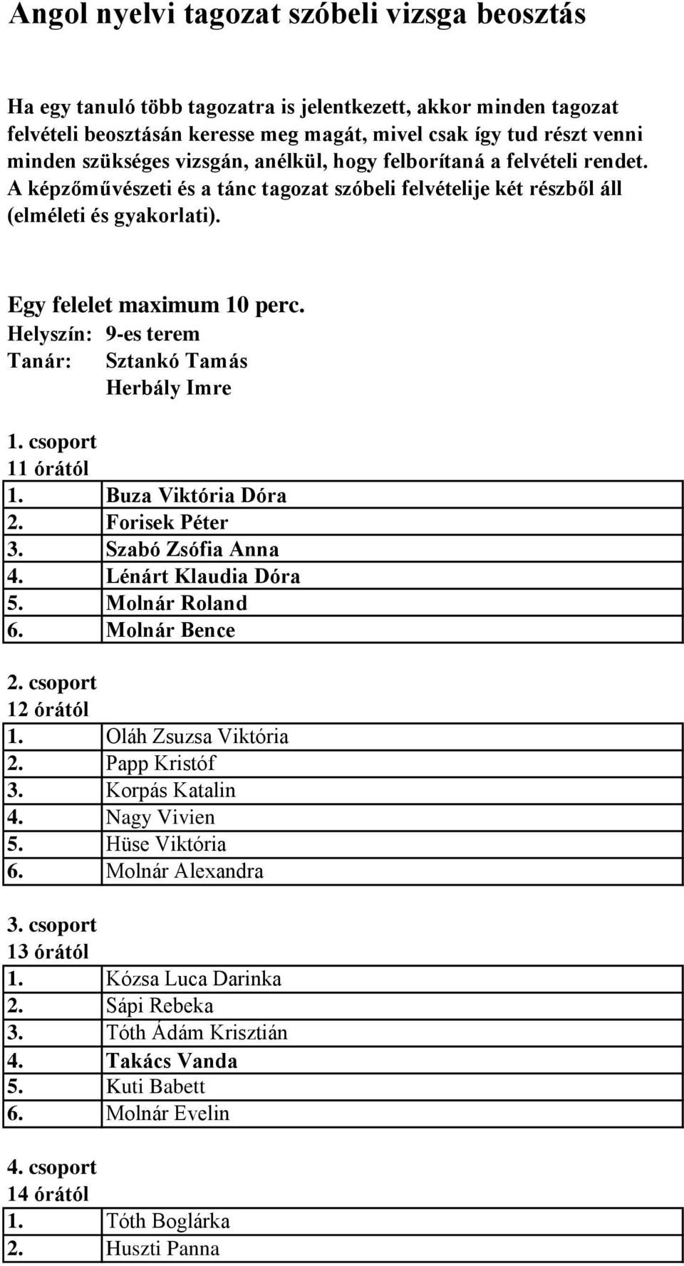 Oláh Zsuzsa Viktória 2. Papp Kristóf 3. Korpás Katalin 4. Nagy Vivien 5. Hüse Viktória 6. Molnár Alexandra 13 órától 1.