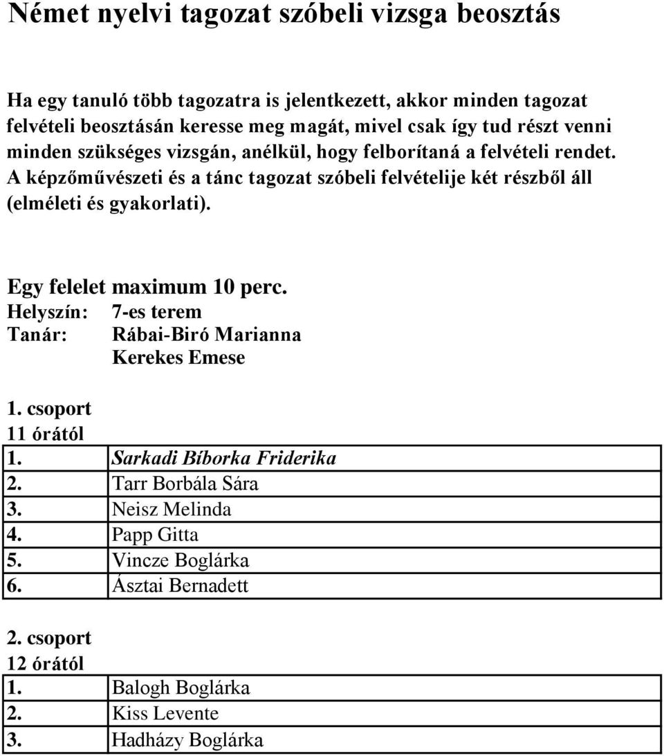 Sarkadi Bíborka Friderika 2. Tarr Borbála Sára 3. Neisz Melinda 4.