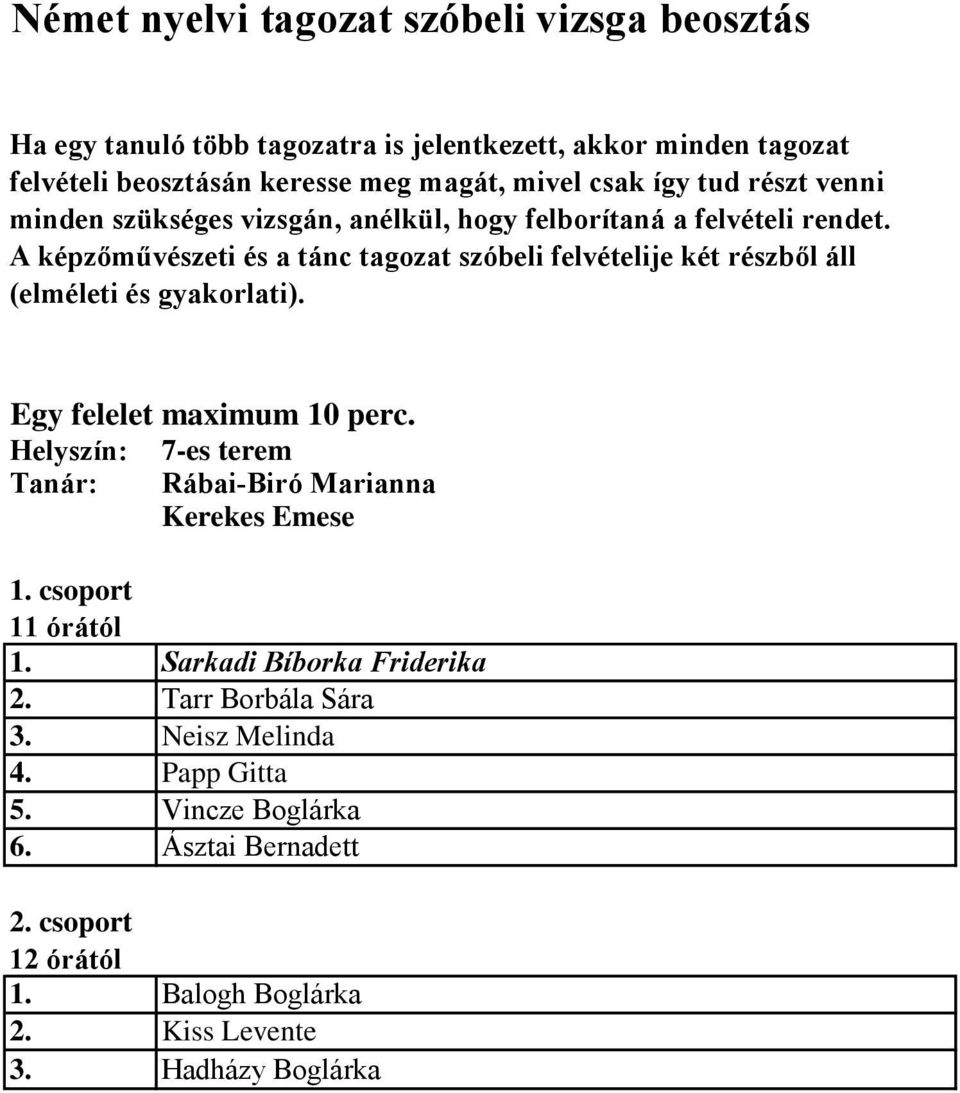 Sarkadi Bíborka Friderika 2. Tarr Borbála Sára 3. Neisz Melinda 4.