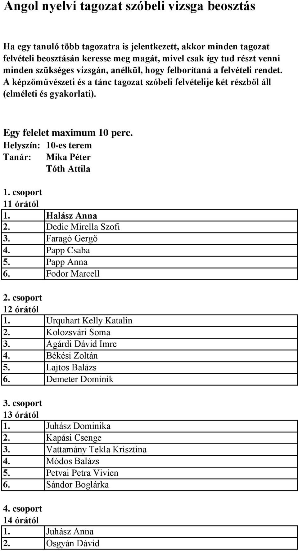 Kolozsvári Soma 3. Agárdi Dávid Imre 4. Békési Zoltán 5. Lajtos Balázs 6. Demeter Dominik 13 órától 1. Juhász Dominika 2.