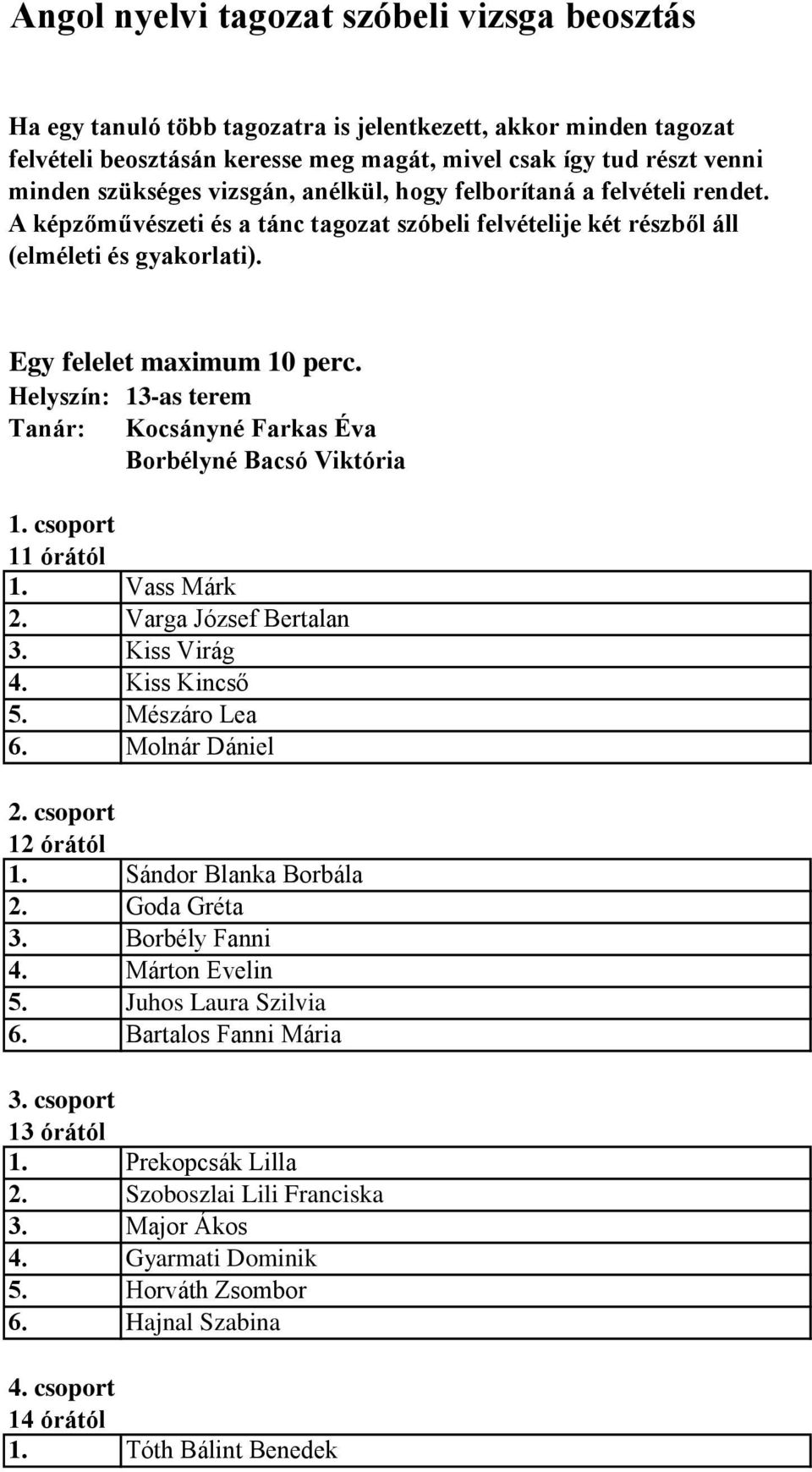 Goda Gréta 3. Borbély Fanni 4. Márton Evelin 5. Juhos Laura Szilvia 6. Bartalos Fanni Mária 13 órától 1. Prekopcsák Lilla 2.