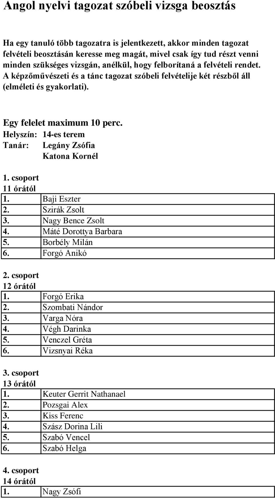 Forgó Erika 2. Szombati Nándor 3. Varga Nóra 4. Végh Darinka 5. Venczel Gréta 6. Vizsnyai Réka 13 órától 1.