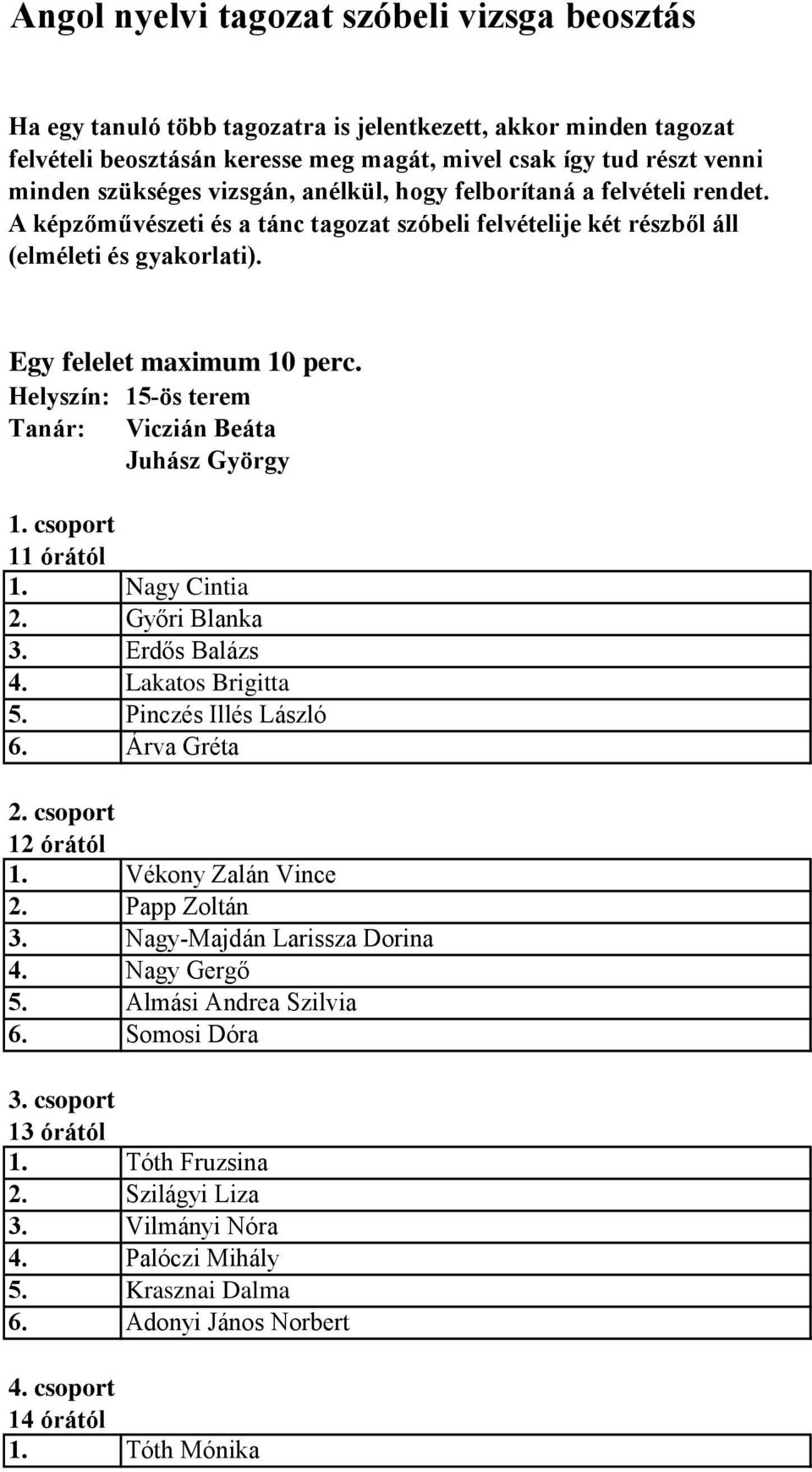 Papp Zoltán 3. Nagy-Majdán Larissza Dorina 4. Nagy Gergő 5. Almási Andrea Szilvia 6. Somosi Dóra 13 órától 1.