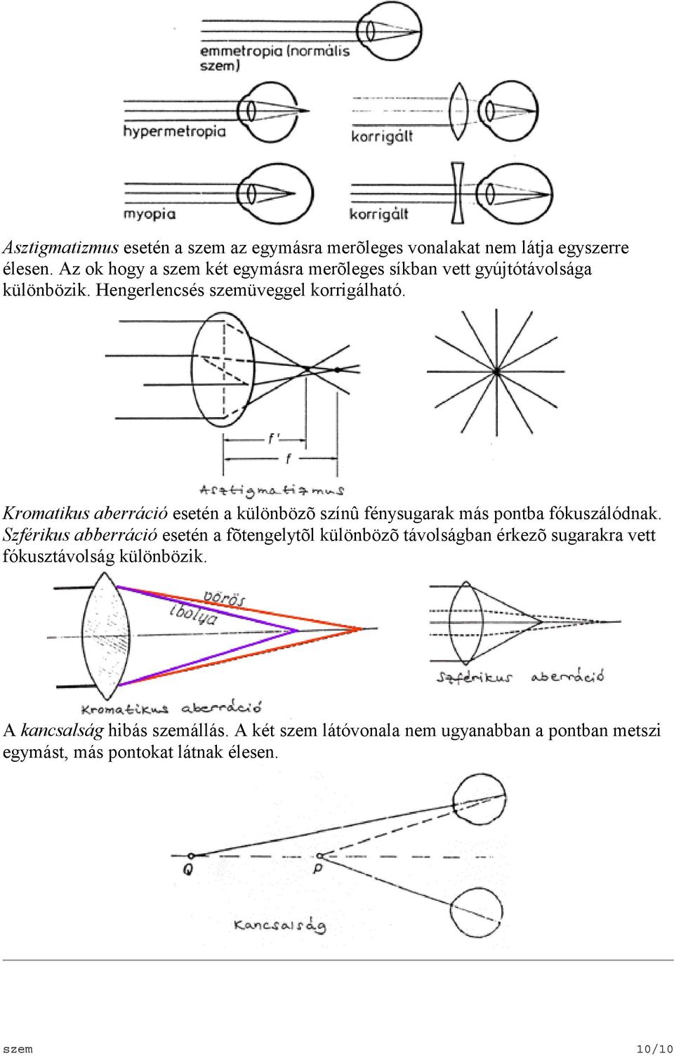 Kromatikus aberráció esetén a különbözõ színû fénysugarak más pontba fókuszálódnak.