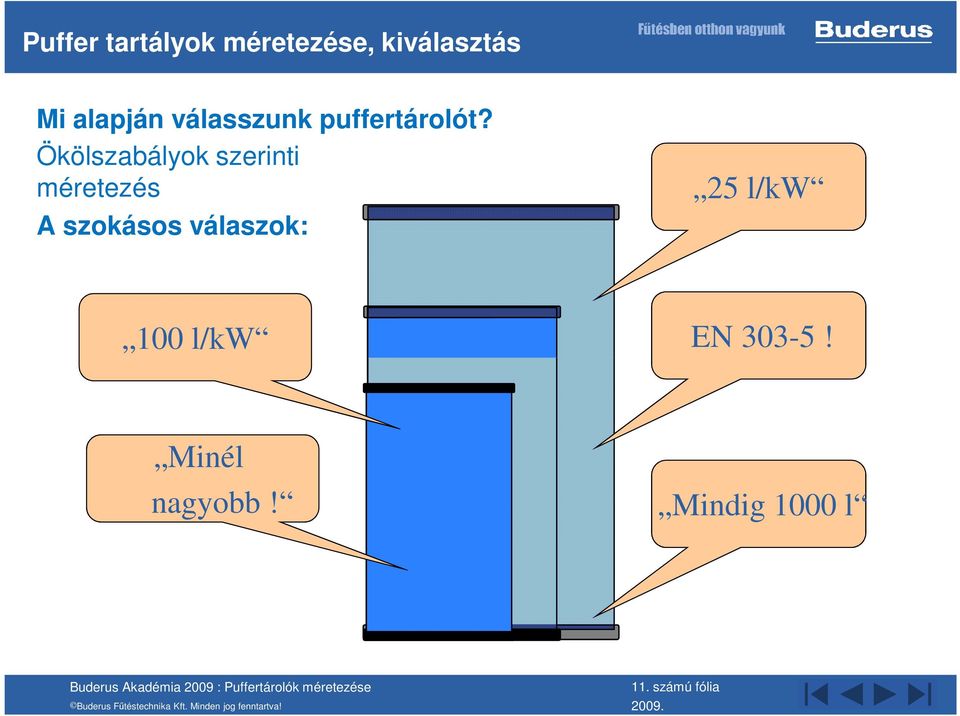 Ökölszabályok szerinti méretezés A szokásos