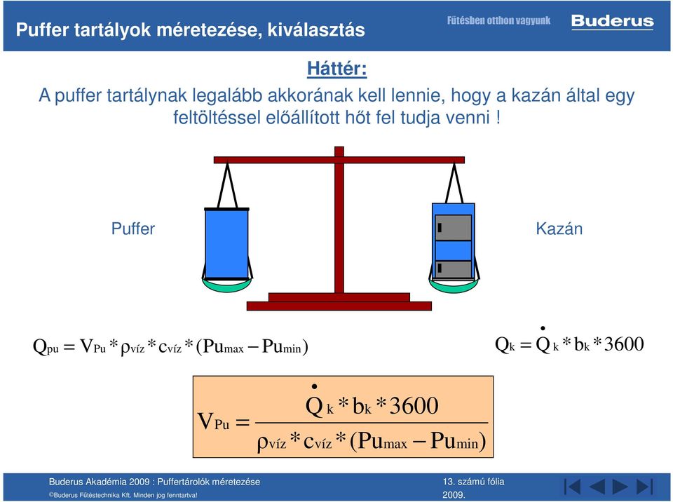 előállított hőt fel tudja venni!