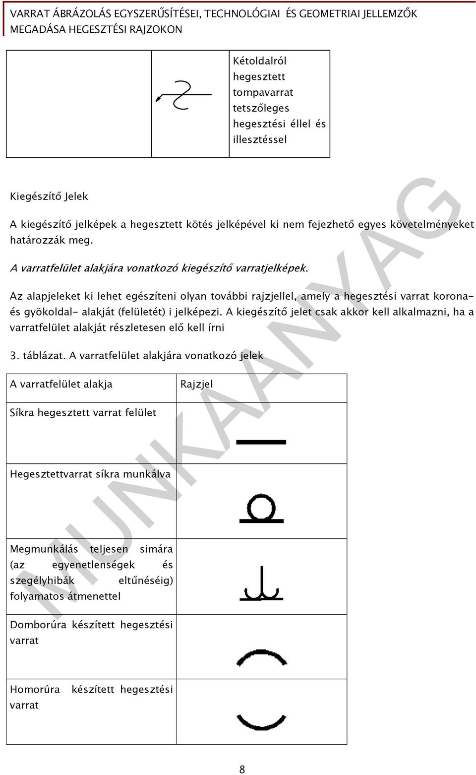 Az alapjeleket ki lehet egészíteni olyan további rajzjellel, amely a hegesztési varrat koronaés gyökoldal- alakját (felületét) i jelképezi.