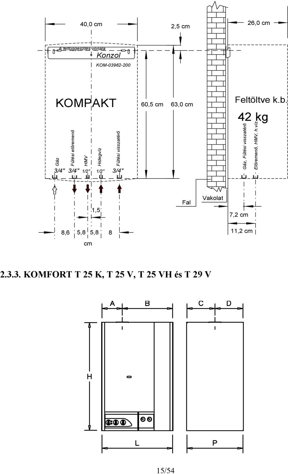 cm,0 cm Feltöltve k.b. kg Gáz, Fűtési visszatérő Előremenő, HMV, h.