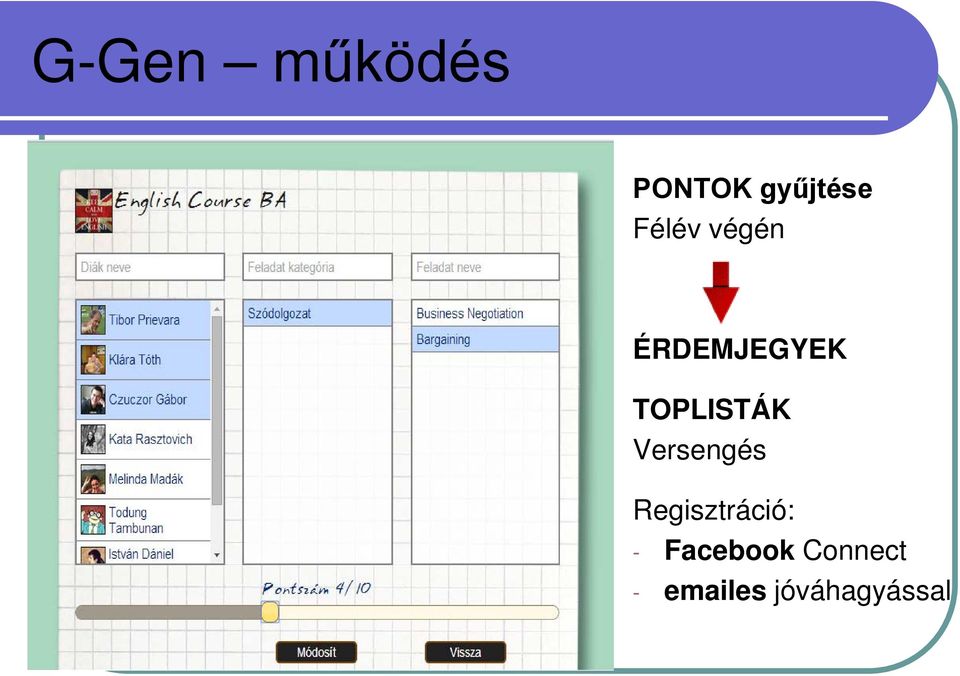 TOPLISTÁK Versengés