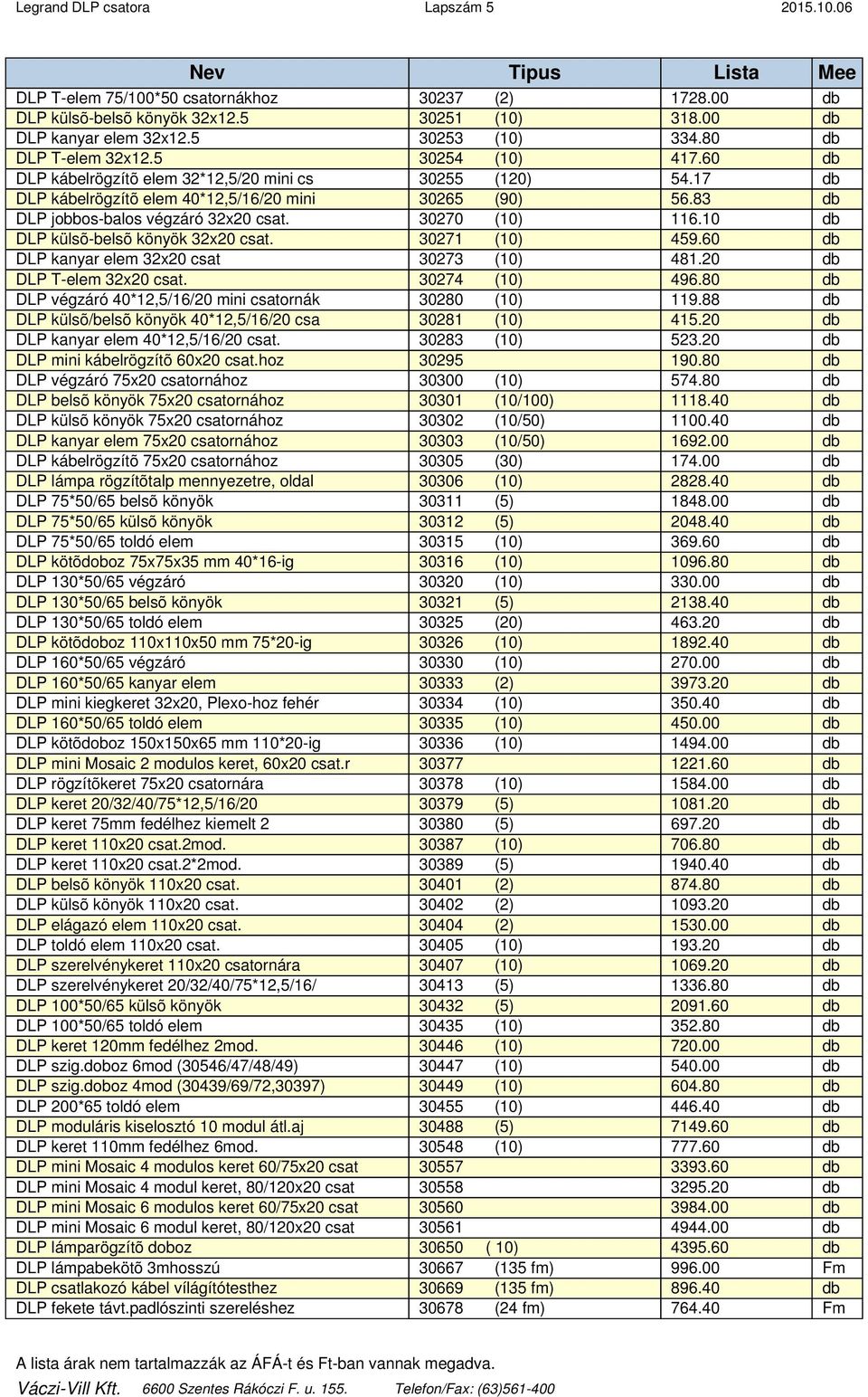 83 db DLP jobbos-balos végzáró 32x20 csat. 30270 (10) 116.10 db DLP külsõ-belsõ könyök 32x20 csat. 30271 (10) 459.60 db DLP kanyar elem 32x20 csat 30273 (10) 481.20 db DLP T-elem 32x20 csat.