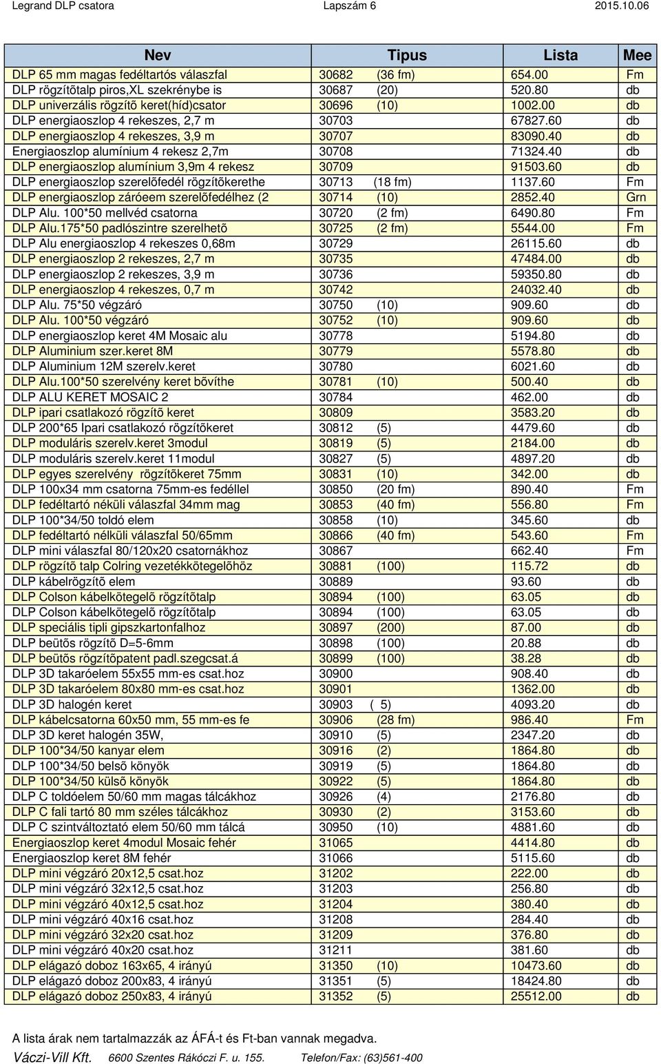 40 db Energiaoszlop alumínium 4 rekesz 2,7m 30708 71324.40 db DLP energiaoszlop alumínium 3,9m 4 rekesz 30709 91503.60 db DLP energiaoszlop szerelõfedél rögzítõkerethe 30713 (18 fm) 1137.