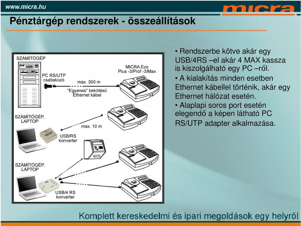 A kialakítás minden esetben Ethernet kábellel történik, akár egy Ethernet
