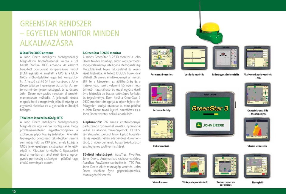 A kezdő szintű SF1 pontosságot a John Deere teljesen ingyenesen biztosítja. Az antenna minden jelpontossággal, és az összes John Deere navigációs rendszerrel problémamentesen működik.