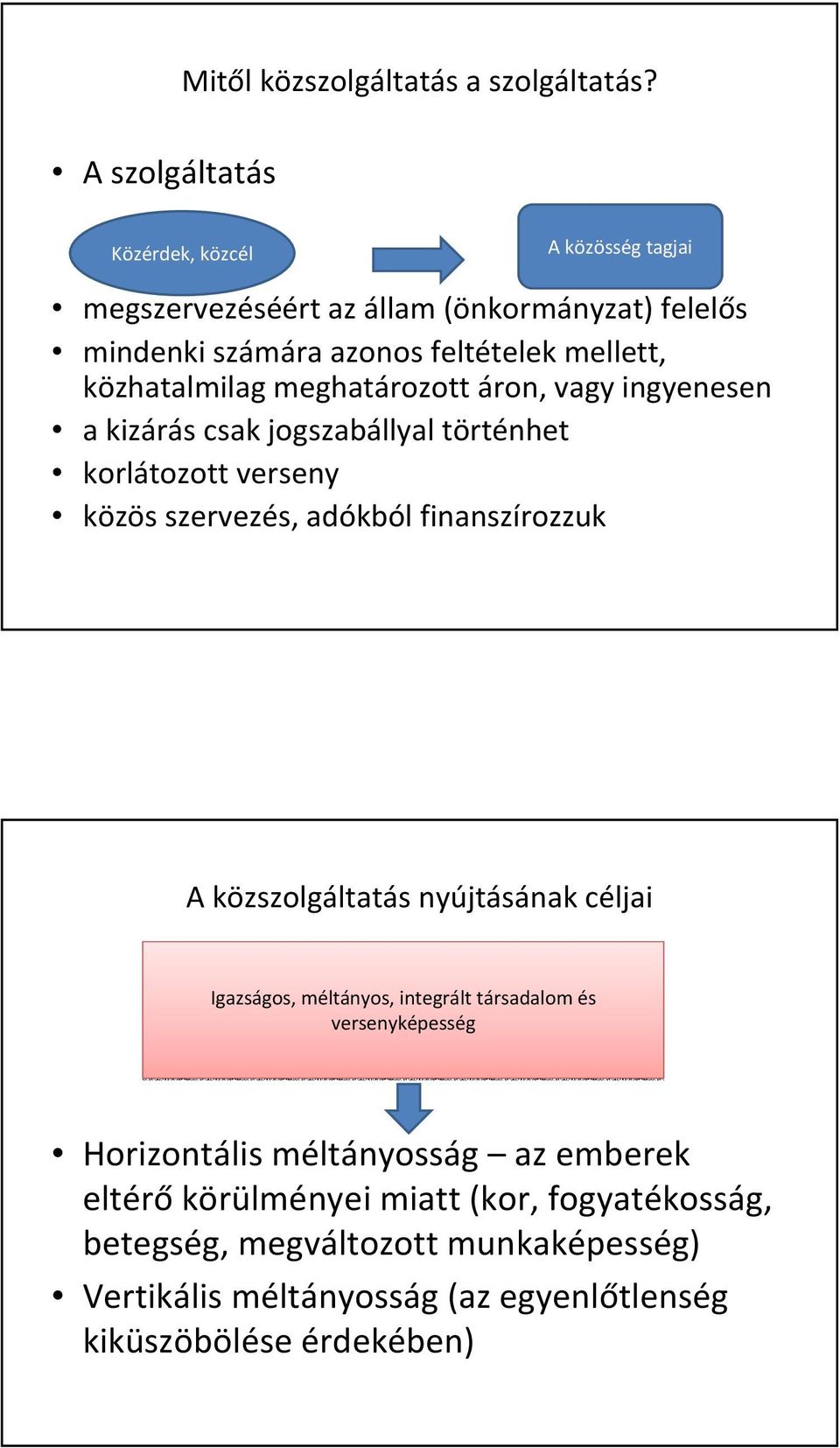 meghatározott áron, vagy ingyenesen a kizárás csak jogszabállyal történhet korlátozott verseny közös szervezés, adókból finanszírozzuk A közszolgáltatás