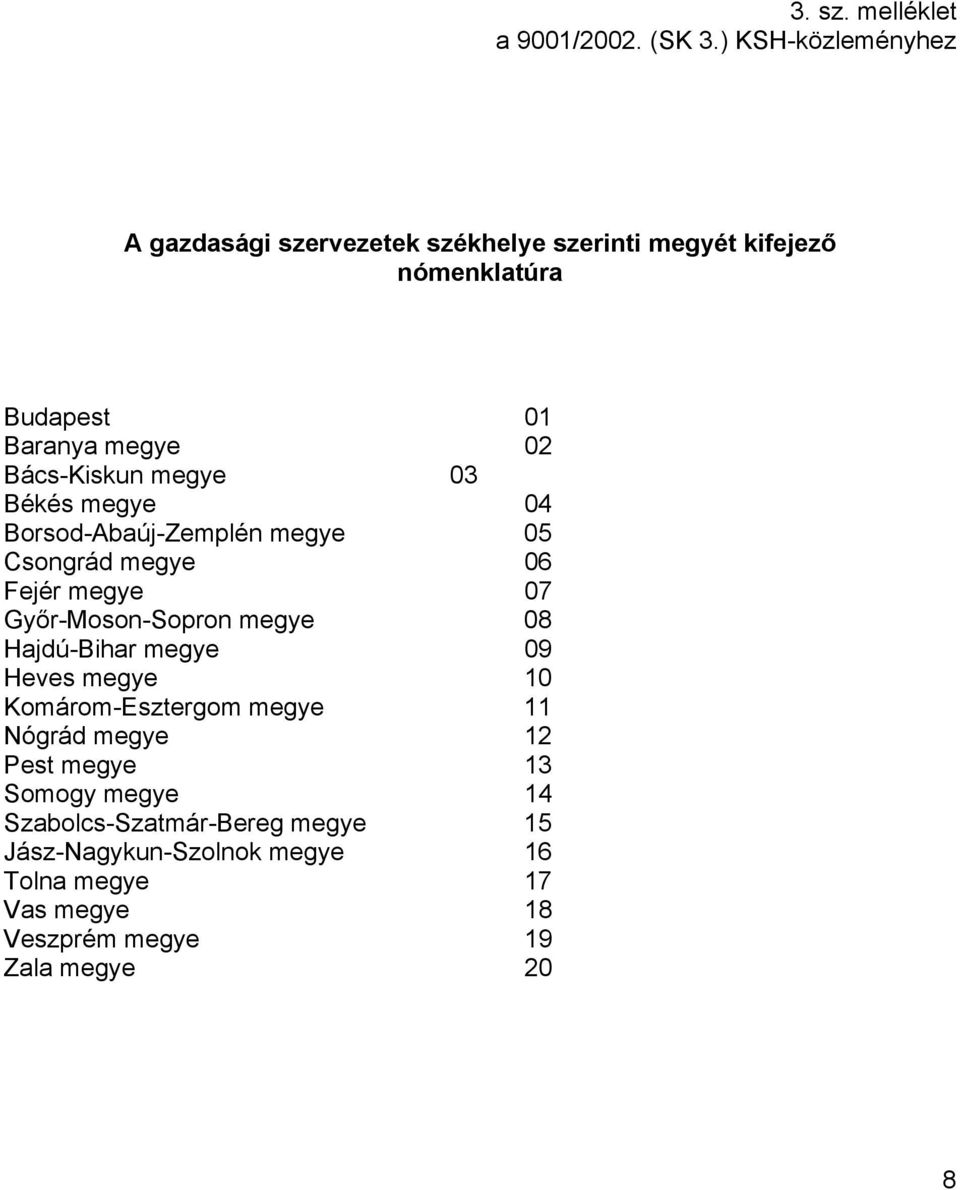 Bács-Kiskun megye 03 Békés megye 04 Borsod-Abaúj-Zemplén megye 05 Csongrád megye 06 Fejér megye 07 Győr-Moson-Sopron megye 08