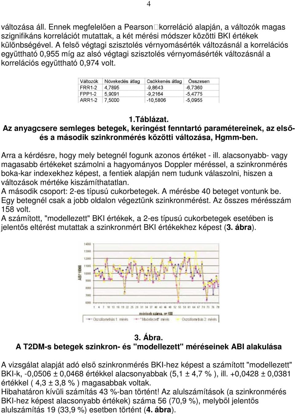 Az anyagcsere semleges betegek, keringést fenntartó paramétereinek, az elsıés a második szinkronmérés közötti változása, Hgmm-ben. Arra a kérdésre, hogy mely betegnél fogunk azonos értéket - ill.