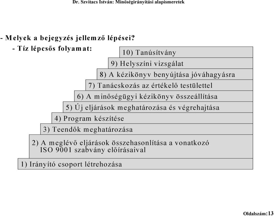 Teendők meghatározása 2) A meglévő eljárások összehasonlítása a vonatkozó ISO 9001 szabvány előírásaival 1)