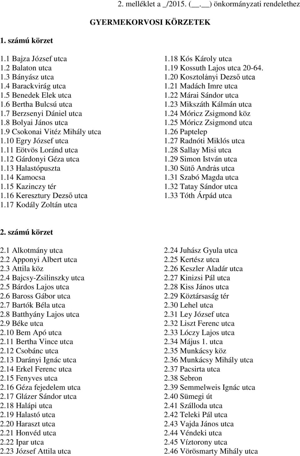 24 Móricz Zsigmond köz 1.8 Bolyai János utca 1.25 Móricz Zsigmond utca 1.9 Csokonai Vitéz Mihály utca 1.26 Paptelep 1.10 Egry József utca 1.27 Radnóti Miklós utca 1.11 Eötvös Loránd utca 1.