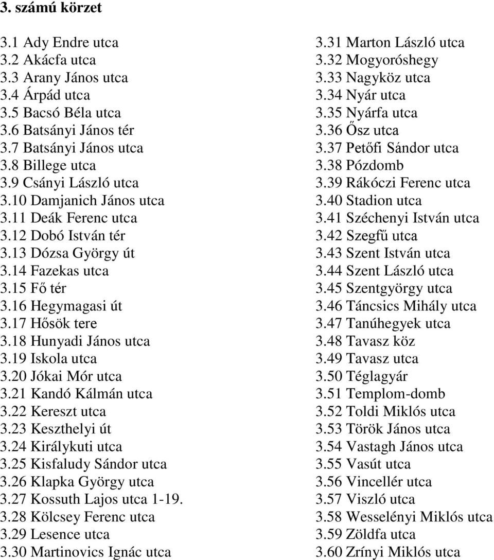 10 Damjanich János utca 3.40 Stadion utca 3.11 Deák Ferenc utca 3.41 Széchenyi István utca 3.12 Dobó István tér 3.42 Szegfű utca 3.13 Dózsa György út 3.43 Szent István utca 3.14 Fazekas utca 3.