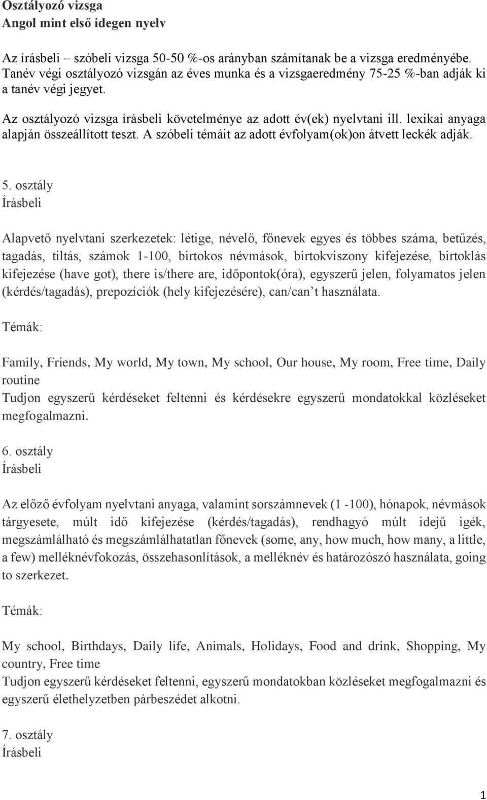 lexikai anyaga alapján összeállított teszt. A szóbeli témáit az adott évfolyam(ok)on átvett leckék adják. 5.