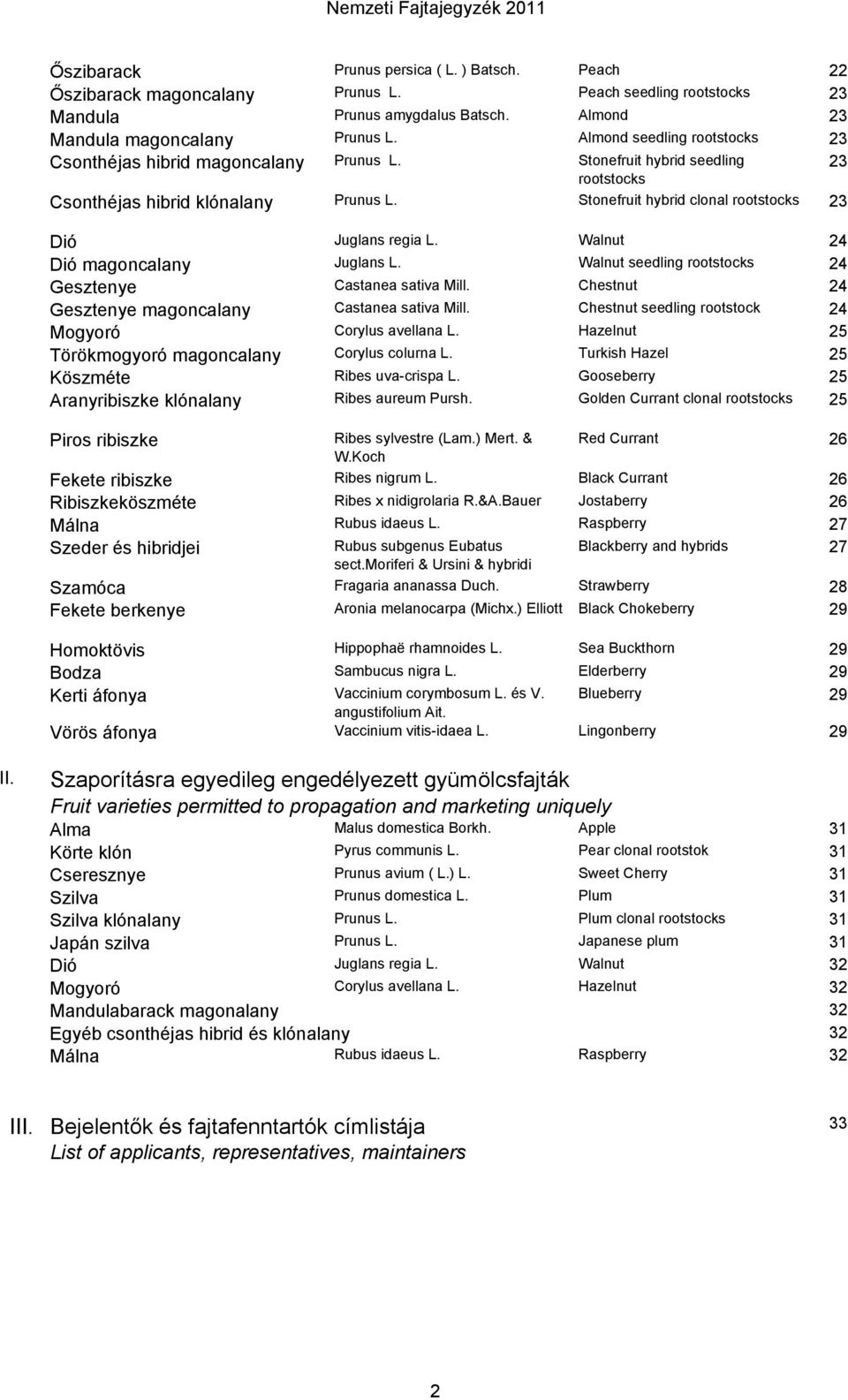 Stonefruit hybrid clonal rootstocks 23 Dió Juglans regia L. Walnut 24 Dió magoncalany Juglans L. Walnut seedling rootstocks 24 Gesztenye Castanea sativa Mill.