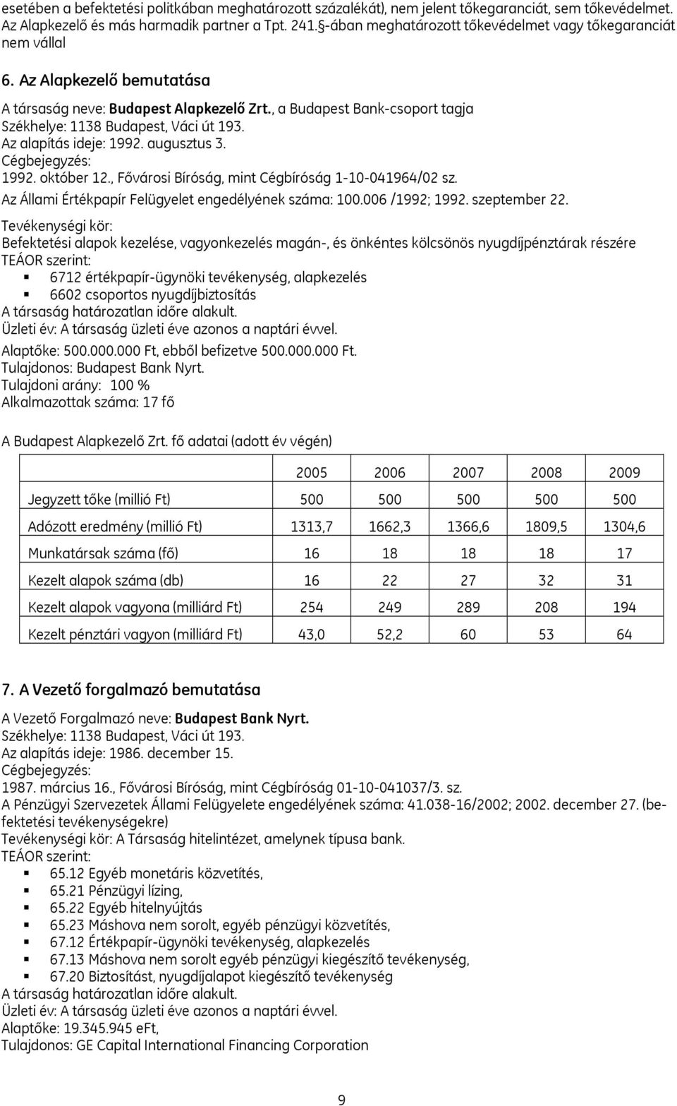 , a Budapest Bank-csoport tagja Székhelye: 1138 Budapest, Váci út 193. Az alapítás ideje: 1992. augusztus 3. Cégbejegyzés: 1992. október 12., Fővárosi Bíróság, mint Cégbíróság 1-10-041964/02 sz.