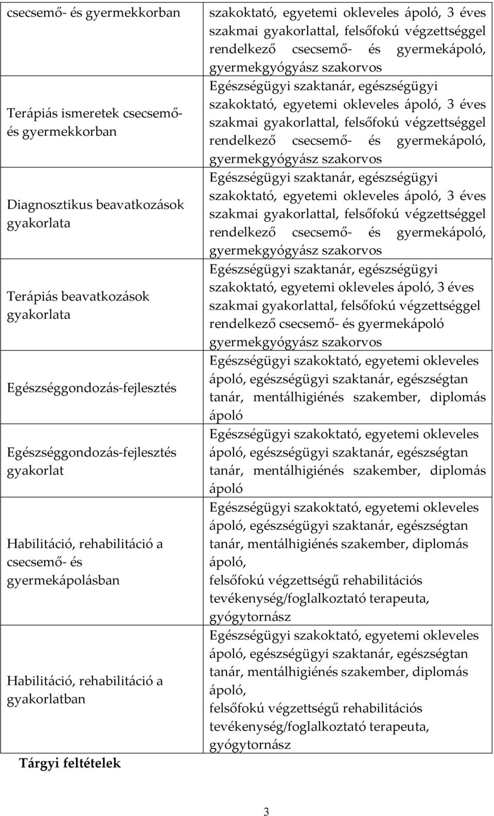 felsőfokú végzettséggel rendelkező csecsemő- és gyermekápoló, gyermekgyógyász szakorvos Egészségügyi szaktanár, egészségügyi szakoktató, egyetemi okleveles ápoló, 3 éves szakmai gyakorlattal,