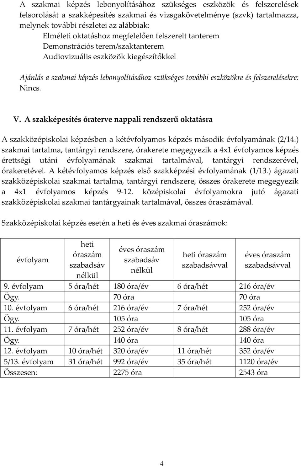 felszerelésekre: Nincs. V. A szakképesítés óraterve nappali rendszerű oktatásra A szakközépiskolai képzésben a kétévfolyamos képzés második évfolyamának (2/14.