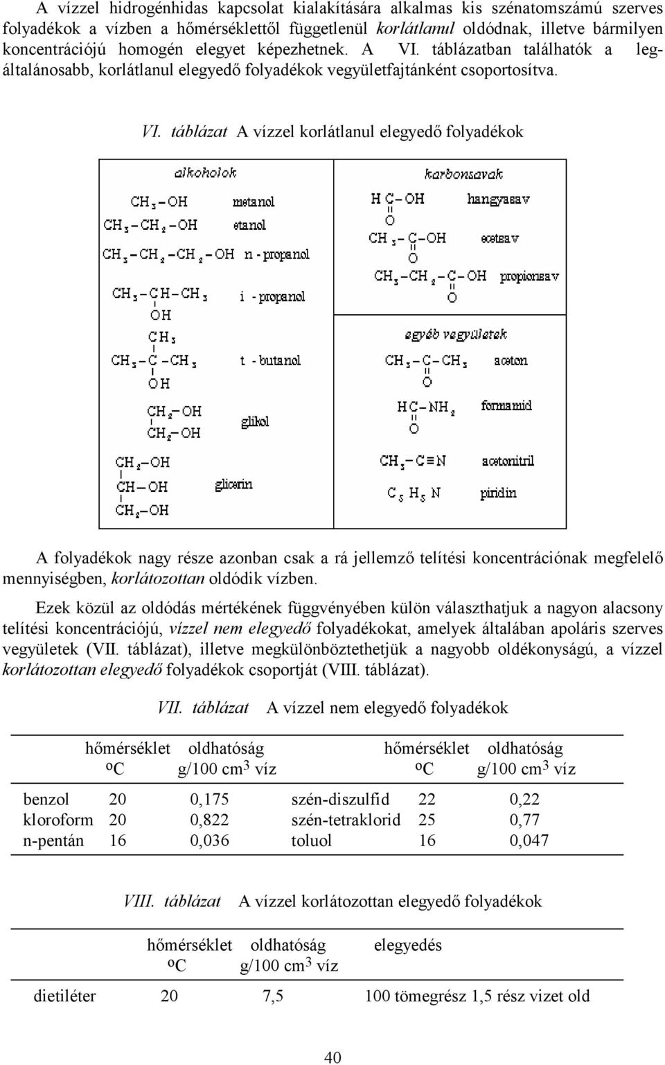 táblázatban találhatók a legáltalánosabb, korlátlanul elegyedő folyadékok vegyületfajtánként csoportosítva. VI.