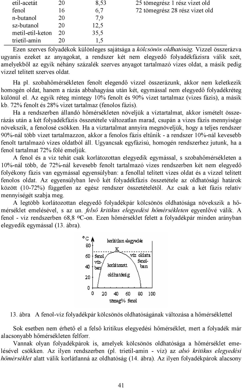 Vízzel összerázva ugyanis ezeket az anyagokat, a rendszer két nem elegyedő folyadékfázisra válik szét, amelyekből az egyik néhány százalék szerves anyagot tartalmazó vizes oldat, a másik pedig vízzel