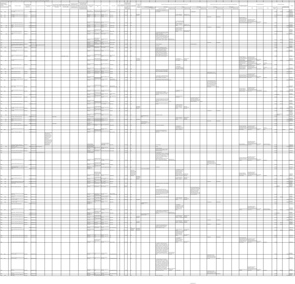 melléklete alapján vezetett nyilvántartás a bejelentés köteles és az üzletköteles kereskedelmi ekről fogyasztási B: Üzletköteles Forgalmazott megnevezése, sorszáma 6.