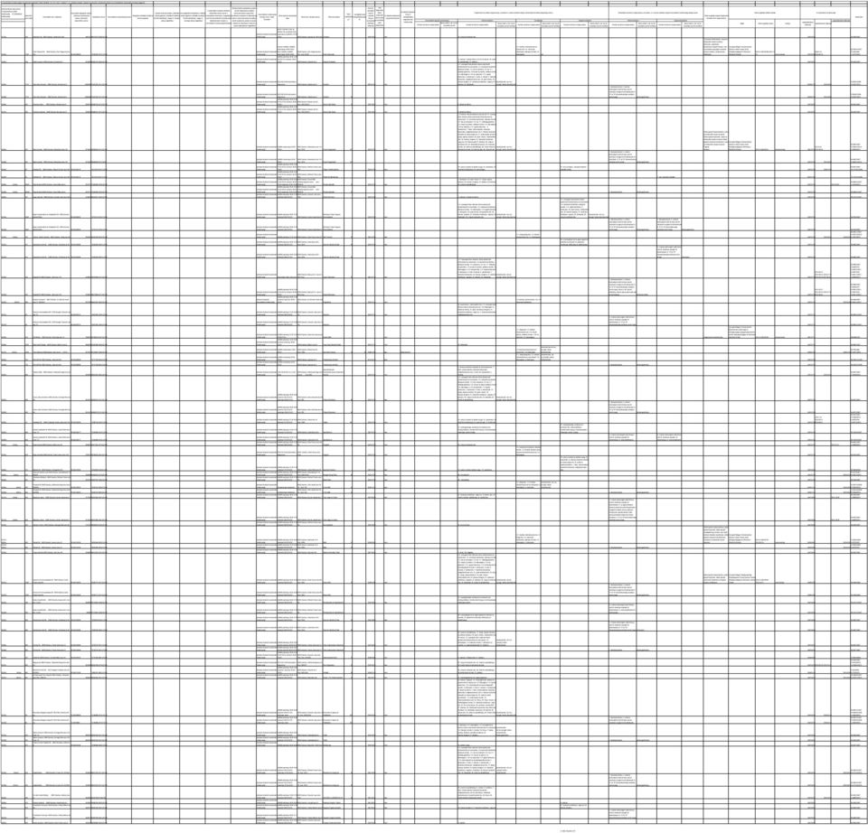 melléklete alapján vezetett nyilvántartás a bejelentés köteles és az üzletköteles kereskedelmi ekről B: Üzletköteles 0175/A 200 Szatmáry Pál 6600 Szentes, Vásárhelyi út 88.