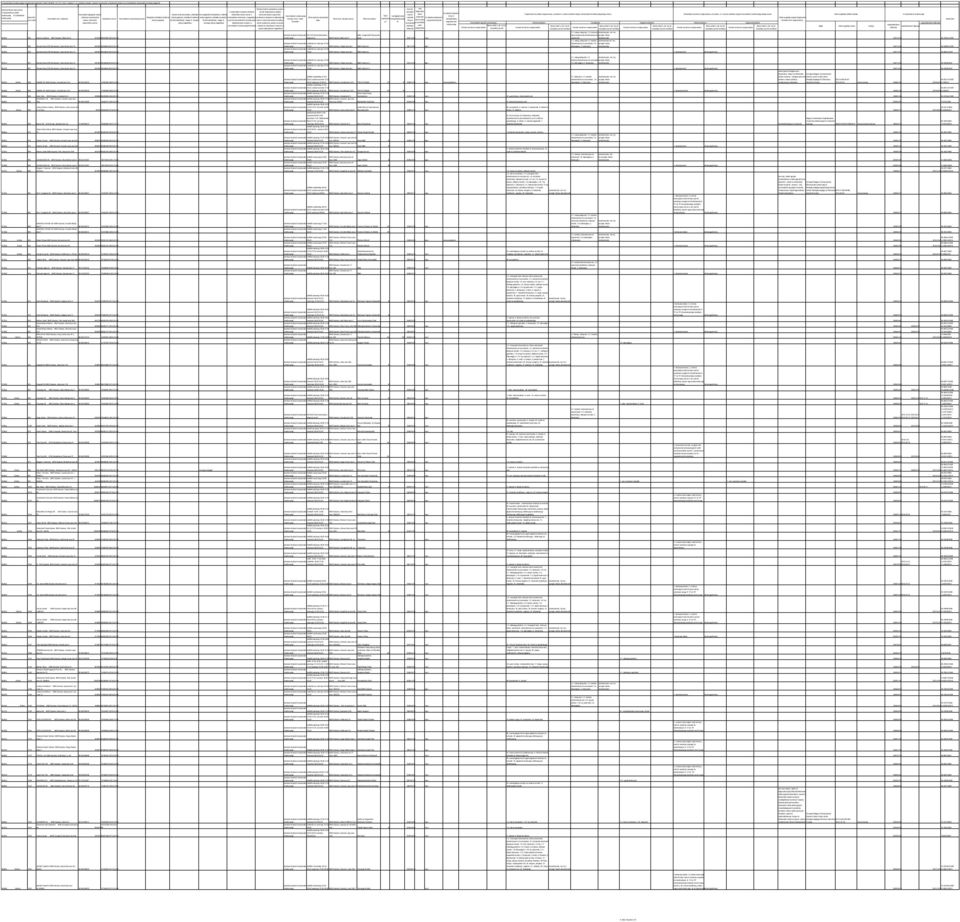 melléklete alapján vezetett nyilvántartás a bejelentés köteles és az üzletköteles kereskedelmi ekről B: Üzletköteles 0655/A 835 Kurucz Lászlóné 6600 Szentes, Béke utca 2.