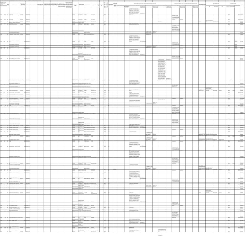 melléklete alapján vezetett nyilvántartás a bejelentés köteles és az üzletköteles kereskedelmi ekről B: Üzletköteles 1176/A törölve 1466 1176/B törölve 1466 1182/A 1472 1185/A törölve 1475