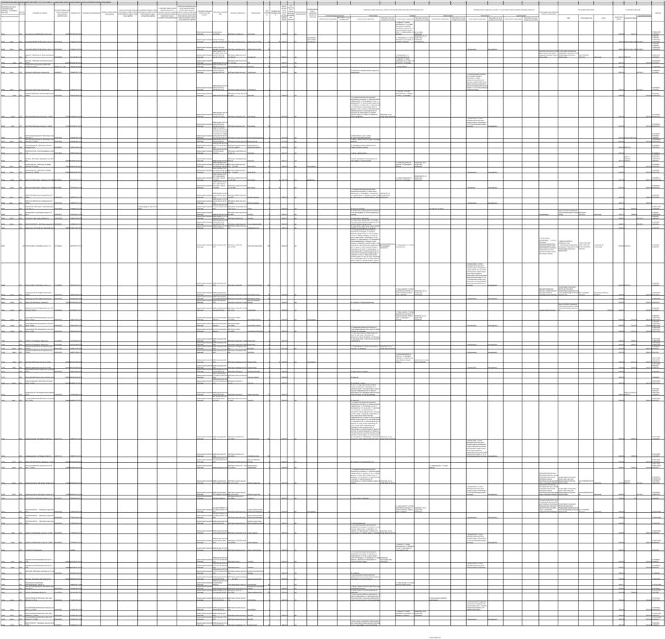 melléklete alapján vezetett nyilvántartás a bejelentés köteles és az üzletköteles kereskedelmi ekről B: Üzletköteles 1647/A 1962 Kiss- Kása Imre László 6600 Szentes, Kasza utca 6.