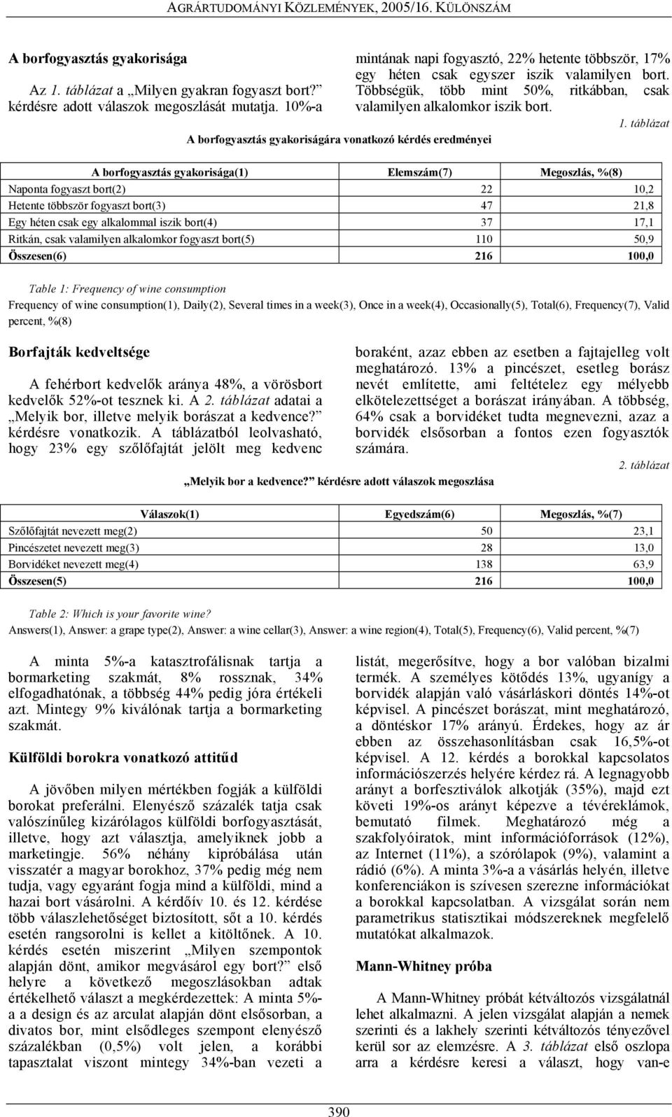 %-a valamilyen alkalomkor iszik bort. 1.