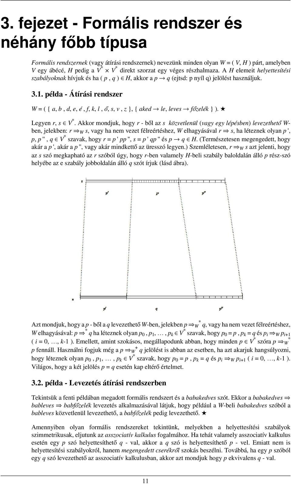 példa - Átírási rendszer W = ( { a, b, d, e, é, f, k, l, ő, s, v, z }, { aked le, leves főzelék } ). Legyen r, s V*.