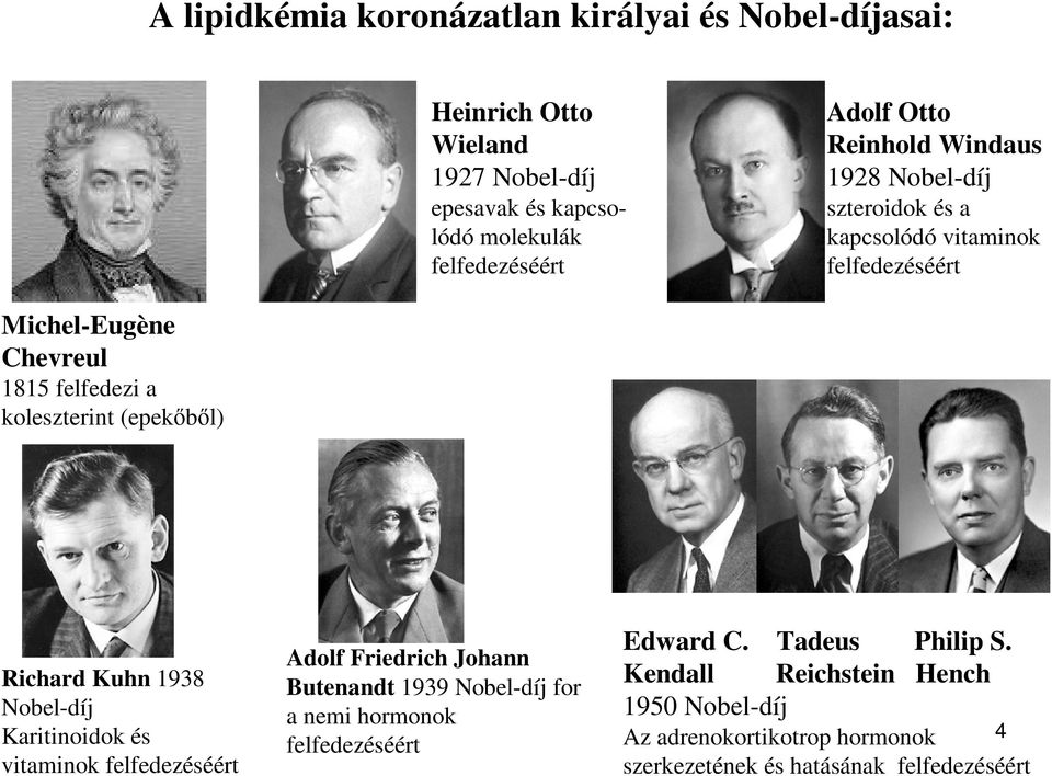 (epekőből) Richard Kuhn 1938 Nobel-díj Karitinoidok és vitaminok felfedezéséért Adolf Friedrich Johann Butenandt 1939 Nobel-díj for a nemi