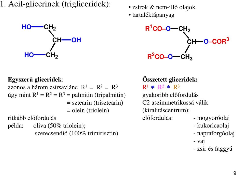 olein (triolein) ritkább előfordulás példa: oliva (50% triolein); szerecsendió (100% trimirisztin) Összetett gliceridek: R 1 R 2 R 3