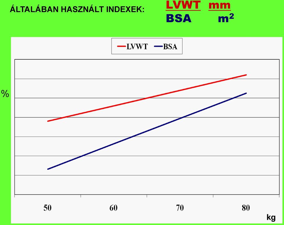 INDEXEK: