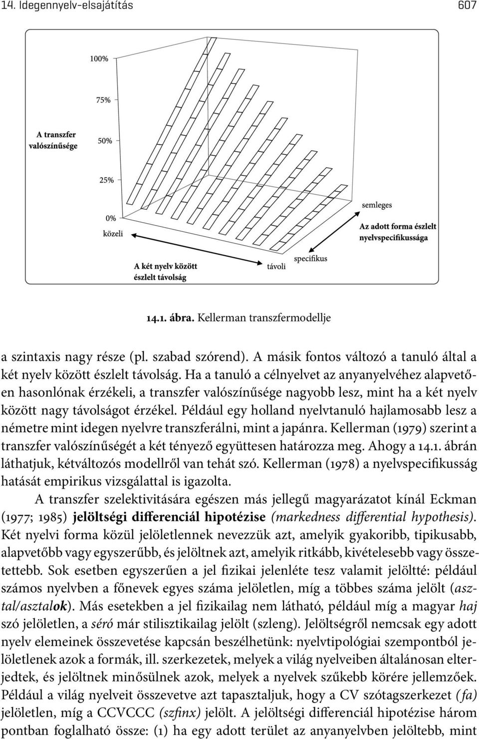 Például egy holland nyelvtanuló hajlamosabb lesz a németre mint idegen nyelvre transzferálni, mint a japánra. Kellerman(1979) szerint a transzfer valószínűségét a két tényező együttesen határozza meg.
