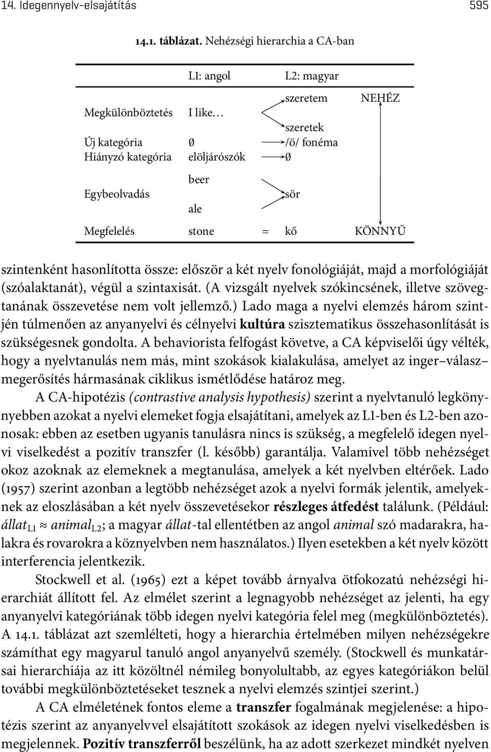 majd a morfológiáját (szóalaktanát), végül a szintaxisát. (A vizsgált nyelvek szókincsének, illetve szövegtanának összevetése nem volt jellemző.
