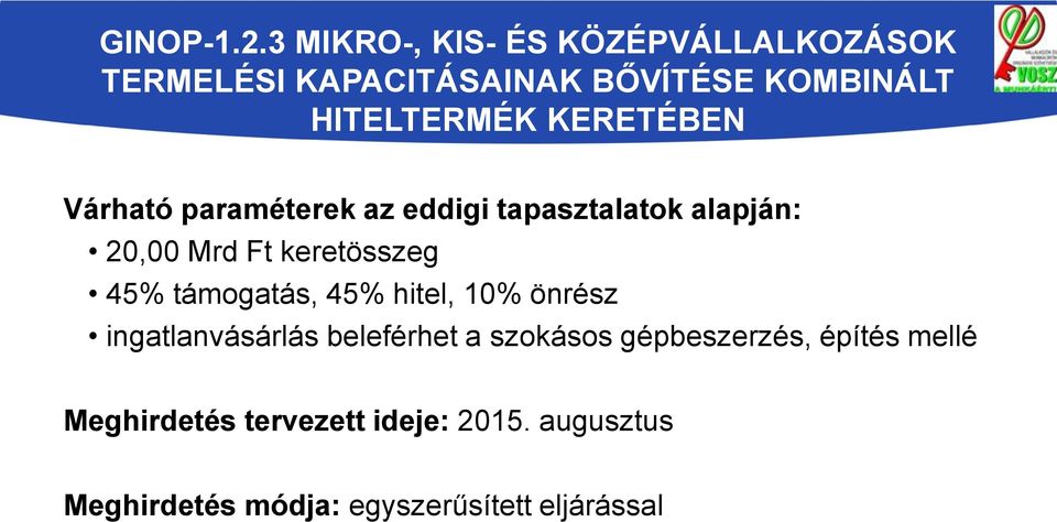 KERETÉBEN Várható paraméterek az eddigi tapasztalatok alapján: 20,00 Mrd Ft keretösszeg 45%