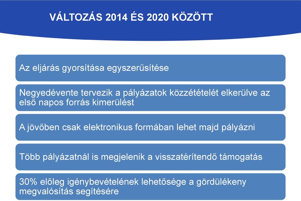 csak elektronikus formában lehet majd pályázni Több pályázatnál is megjelenik a